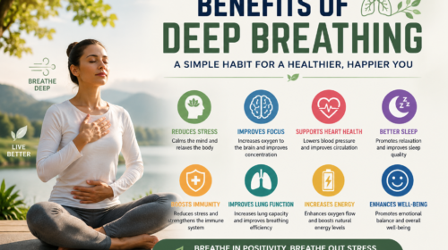 Benefits of deep breathing
